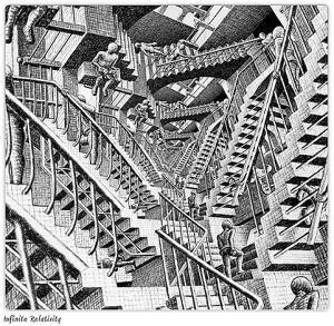 Laberinto de Escher (¿habrá imaginado en la regulación del CPC peruano para crearlo?)